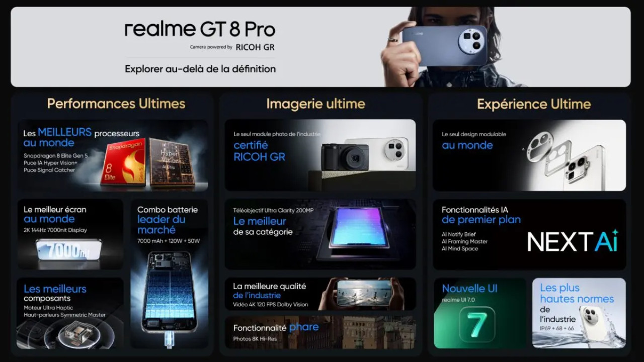 Boulanger, FNAC, Amazon-Aktionen 2026 1 Boulanger, FNAC, Amazon-Aktionen 2026